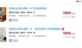 城城找房最新爆料,最新房源爆料，带你领略城市居住新趋势！”